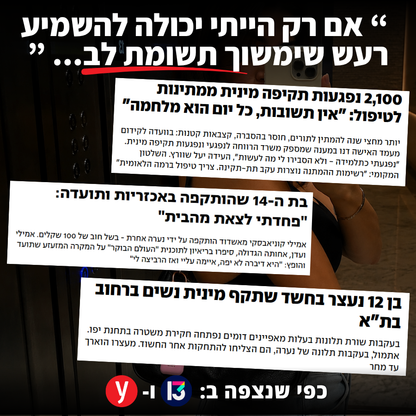 mishi - ערכת הגנה אישית